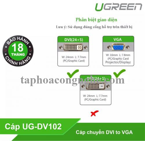 Ugreen 11618 3M màu Đen Cáp chuyển đổi DVI 24 + 5 sang VGA DV102 30011618